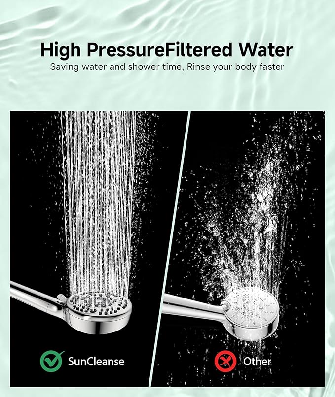 SunCleanse Filtered Shower Head with Handheld,9-Spray Setting High Pressure Detachable Shower Head with 4 Filters for Hard Water - Filter Chlorine, Improve Skin and Hair Texture(4 Filters, Chrome)