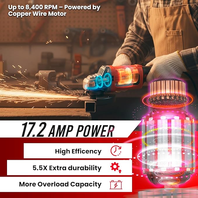 PROMAKER 7 inch Angle Grinder, 17.2 AMP, 8400 RPM, Industrial Electric Angle Grinder with 2 Extra Carbon Brushes, Built for Heavy-Duty Tasks and Professional Performance, 2 Years Warranty.
