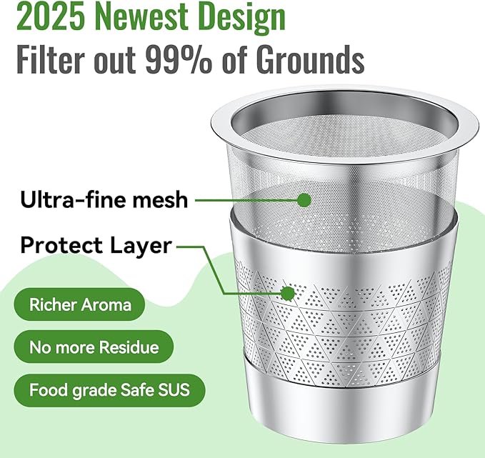 CAPMESSO Reusable K Cups for Keurig: 2026 Updated Kcup Refillable Coffee Pods - Full Stainless Steel K Cups for Keurig 1.0 Coffee Maker - Dual Mesh for Richer Coffee NO Grit, No BPA(4 Pack)