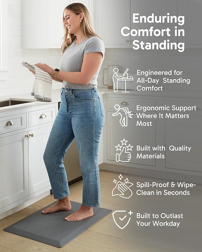 Ophanie Kitchen Mats for Floor, 3/4 inch Thick, 17x28 Anti Fatigue Cushioned Mat, Kitchen Rugs, Waterproof, Comfort Ergonomic Standing Mat for Office, Home, Sink, Grey Non-Slip Ridged Bottom