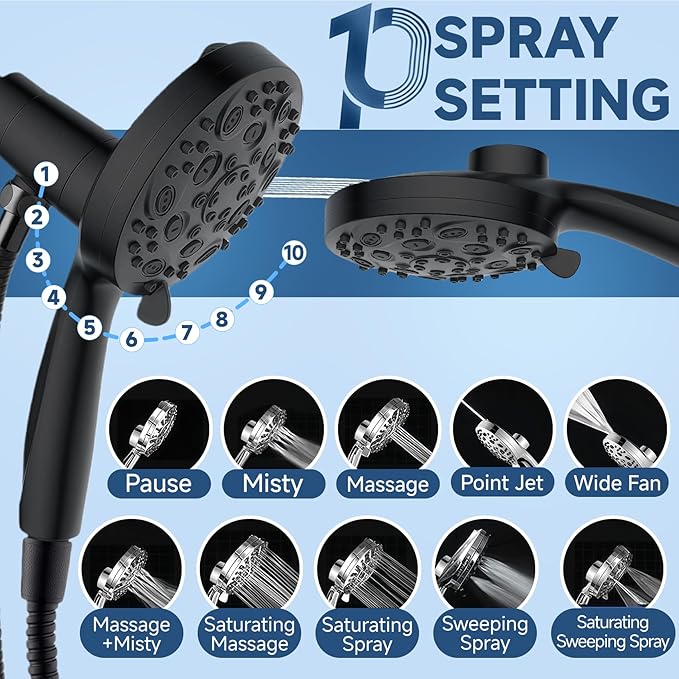 Filtered Handheld Shower Head with Chlorine Filter - 10 High Pressure Spray Modes, Magnetic Mount, 71-Inch Hose, Water Saving & Easy Install (Matte Black)