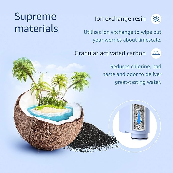 Waterdrop Coffee Water Filter, Replacement for Philips® AquaClean® CA6903/10 CA6903/22, Saeco® and Philips® Fully Automatic Coffee Machines, TÜV SÜD certified, Reduces PFAS, PFOA/PFOS, 4 Packs