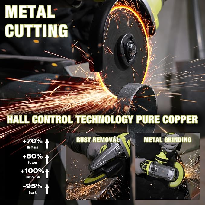 Cordless Angle Grinder 24V, Brushless Power Grinder Tool with 5Ah Battery & 3A Fast Charger, Power Electric Grinders for Cutting Grinding Polishing(AG2402)
