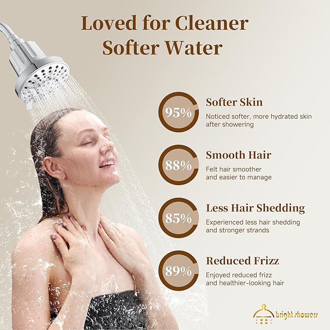 BRIGHT SHOWERS Filtered Shower Head, High Pressure Shower Filter for Hard Water to Remove Chlorine and Impurities, 8 Spray Modes Water Softener Showerhead for Hair and Skin Care, Chrome