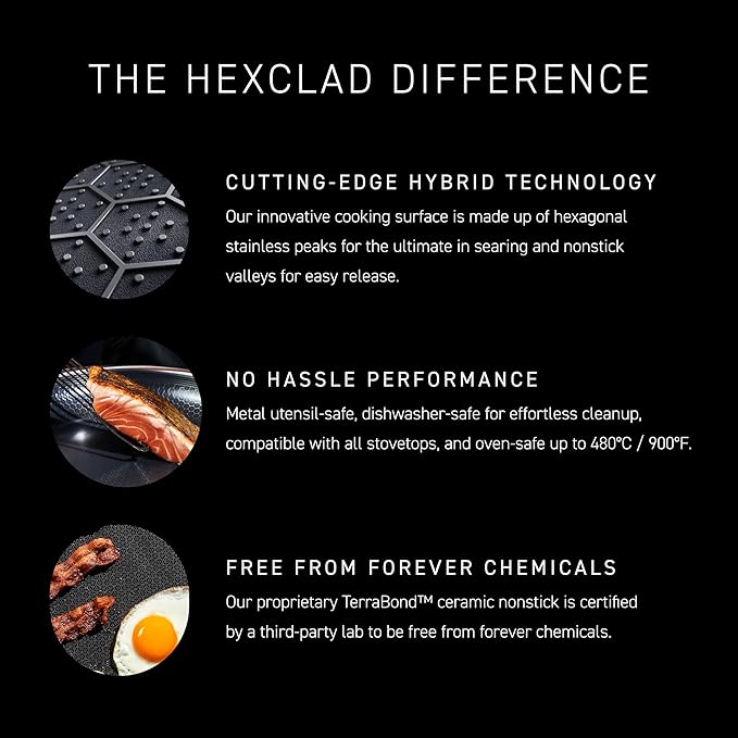 HexClad Hybrid Nonstick 10-Inch Wok with Stainless Steel Lid, Stay-Cool Handle, Dishwasher-Friendly, Oven-Safe Up to 900°F, Induction Ready, Compatible with All Cooktops