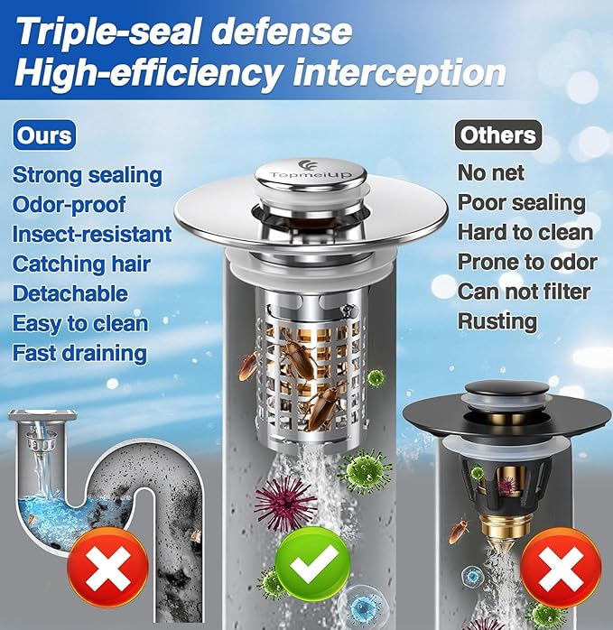 Sink Stopper Hair Catcher, Pop-up Sink Drain Strainer with Removable Stainless Steel Strainer Basket Hair Catcher, Bathroom Sink Strainer for Bathroom Sink Stopper Replacement
