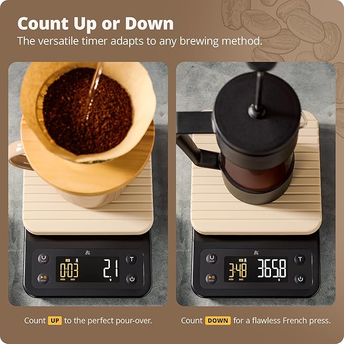 Greater Goods Digital Coffee Scale with Timer – Accurate 0.1g Precision, Multi-Color Display, Waterproof & Heat-Resistant Cover, for Pour-Over, Espresso, French Press, and Kitchen Use (Birch White)