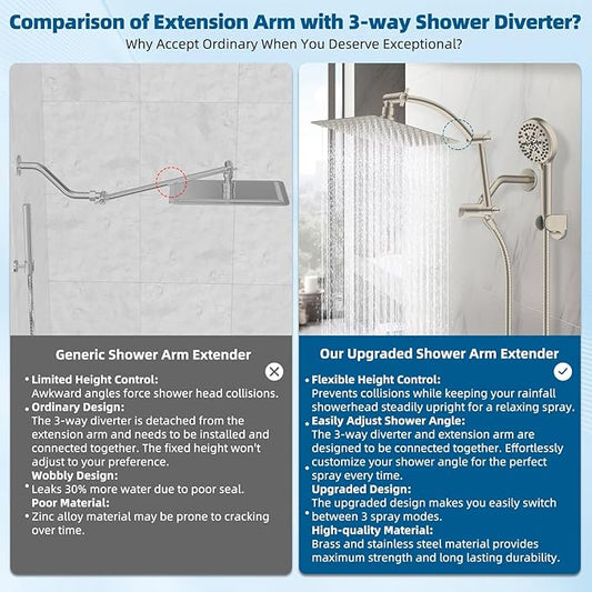 Hibbent All Metal Shower Head, 12'' High Pressure Rain Shower Head/Handheld Showerhead Combo with 16'' Adjustable Arc-shaped Extension Arm, 10 Sprays, 71'' Hose, Showerhead Holder, Brushed Nickel