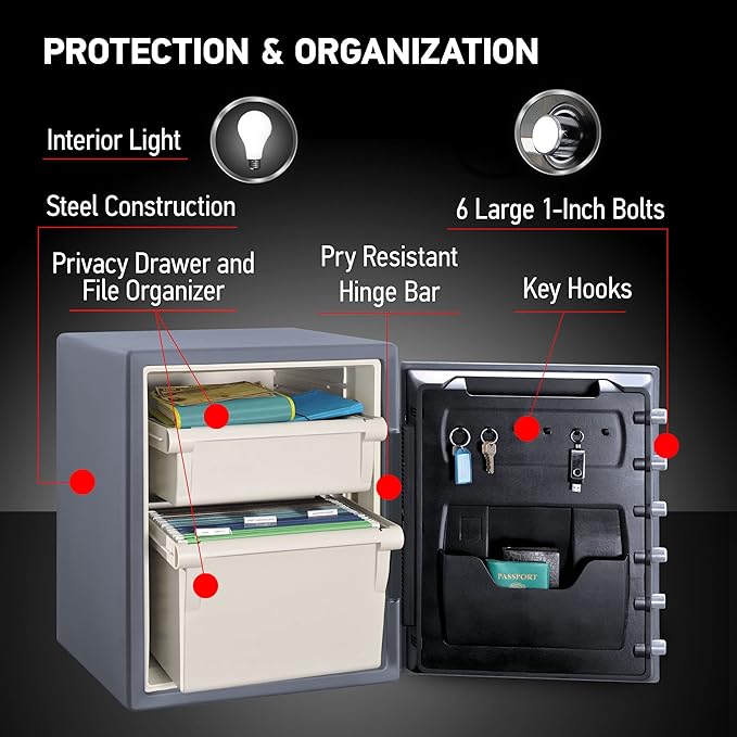SentrySafe Fireproof and Waterproof Gray Steel Home Safe with Digital Keypad Lock, Floor Safe with Interior Lighting Secures Money, Documents, 2.05 Cubic Feet, SFW205GQC