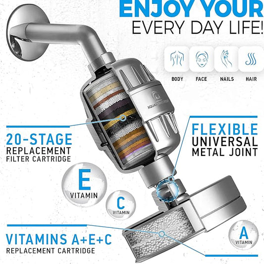 AquaHomeGroup Luxury Filtered Shower Head Set 20+3 Stage Shower Filter for Hard Water Removes Chlorine and Harmful Substances - Showerhead Filter High Output