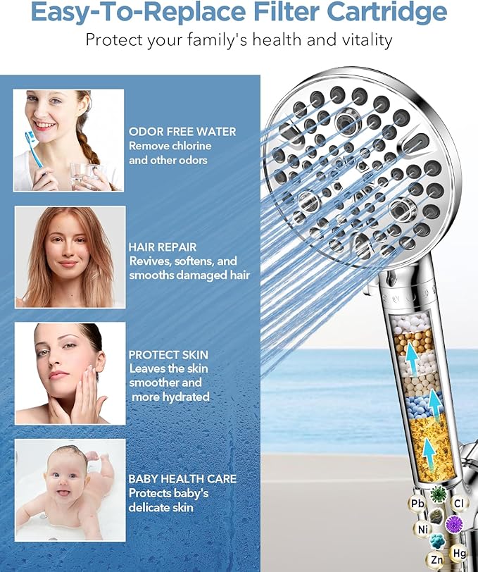 MakeFit Handheld Shower Head with Filter - High Pressure Shower Head with 10 Spray Modes, Hard Water Softener Shower Head with Hose and Bracket