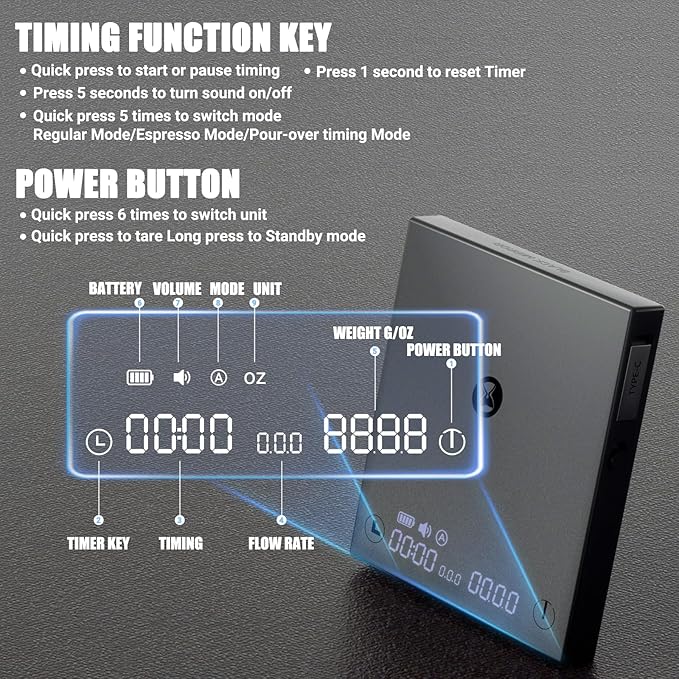 TIMEMORE Basic Mini Coffee Scale, Multifunction Electronic Espresso Scale, Weigh Digital Drip Cone Scale with Timer, Ultra Thin and LightMini Digital Food Kitchen Scale for Baking, Cooking - White