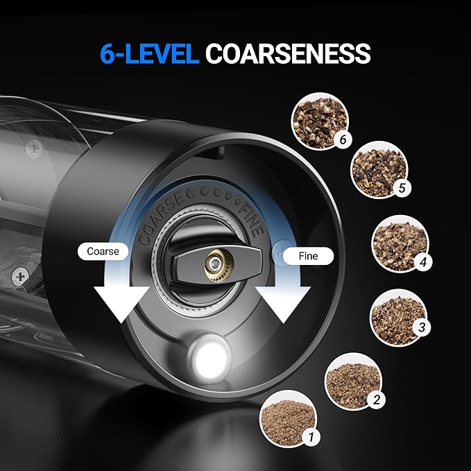 ThermoMaven Electric Salt and Pepper Grinder Set, 110ml Larger Rechargeable Automatic Salt and Pepper Mill Grinder with 6 Adjustable Coarseness, Salt and Pepper Shakers, LED, 2 Packs, Black & White