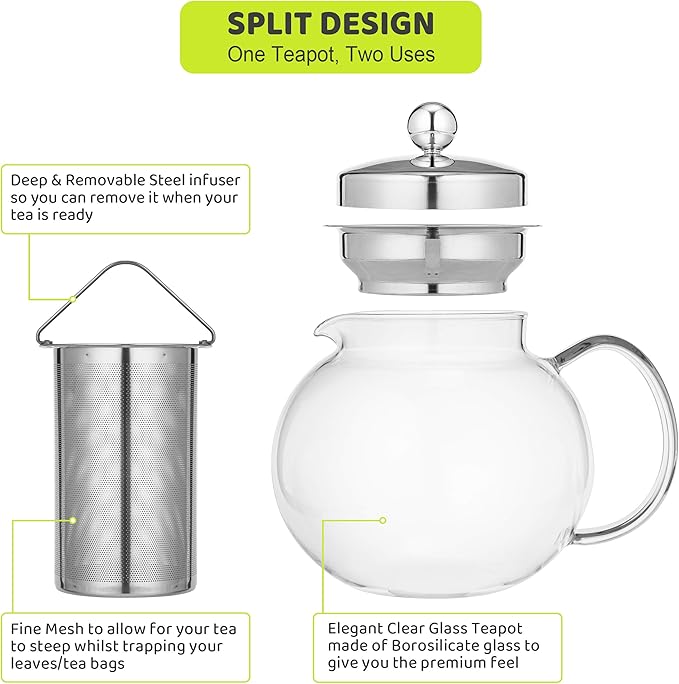 LHS Glass Teapot with Stainless Steel Infuser, Borosilicate Glass Teapot Kettle for Loose Leaf Tea, Blooming Tea, Cold Brew, 1000ml