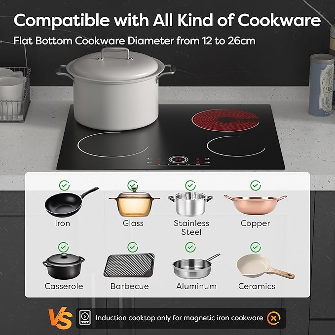 4 Burner Electric Cooktop, CDV 24 Inch, Built-in Electric Stove Top, 220-240v Radiant Cooktop with Child Lock, Touch Control, Residual Heat Indicator, Overheat Protection, Hard Wire (No Plug)