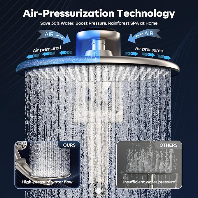 Shower Head with filtered Handheld High Pressure daul Shower Heads with Handheld Spray Combo and 10 Sprays Handheld Shower Head Detachable Shower head Built-in Magnetic Docking and Power Jets