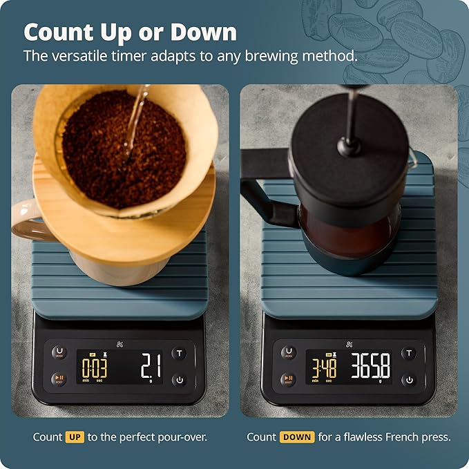 Greater Goods Digital Coffee Scale with Timer – Accurate 0.1g Precision, Multi-Color Display, Waterproof & Heat-Resistant Cover, for Pour-Over, Espresso, French Press, and Kitchen Use (Stone Blue)
