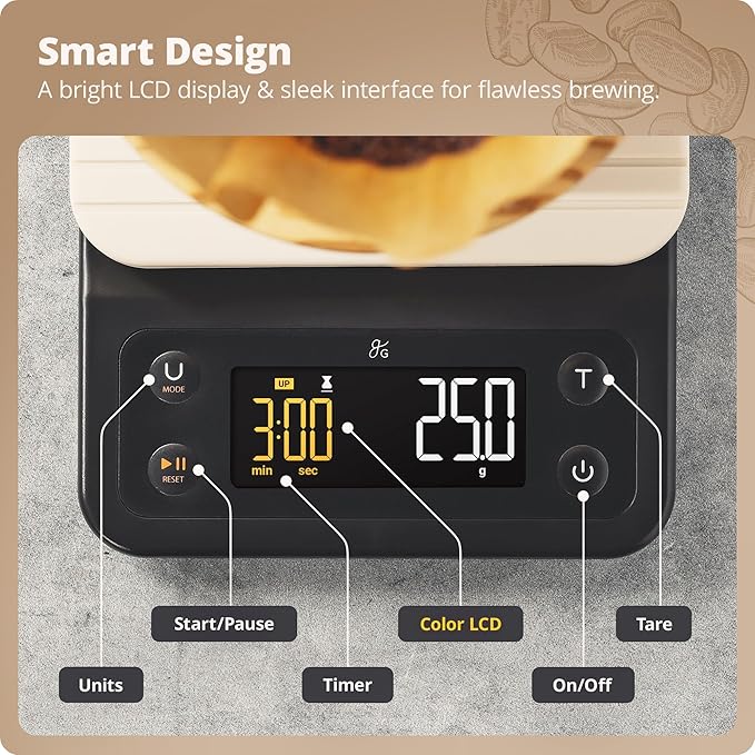 Greater Goods Digital Coffee Scale with Timer – Accurate 0.1g Precision, Multi-Color Display, Waterproof & Heat-Resistant Cover, for Pour-Over, Espresso, French Press, and Kitchen Use (Birch White)