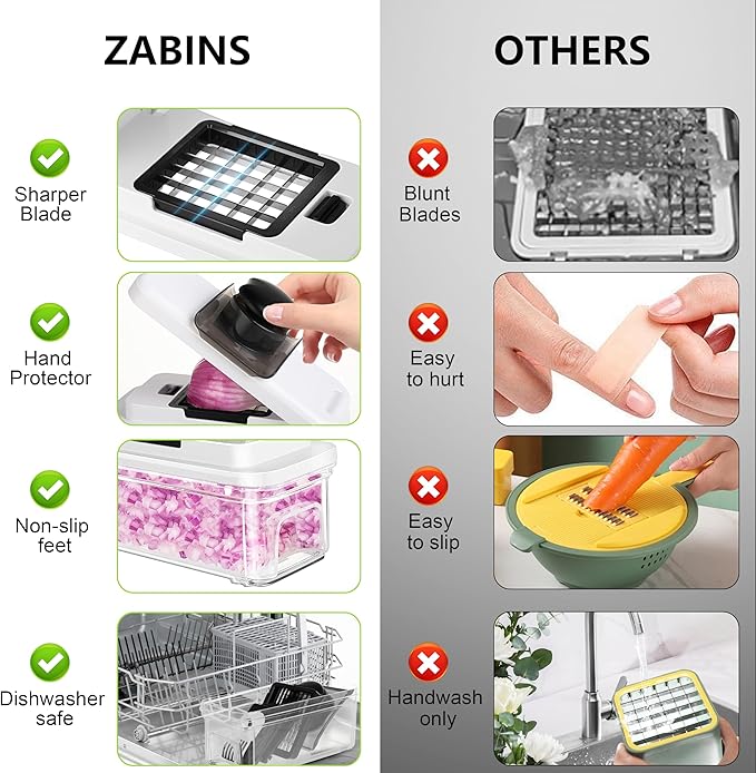 Vegetable Chopper, Professional Food Chopper & Mandoline Slicer with 7 Blades and 900mL Container, Kitchen Gadgets & Home Essentials (White)
