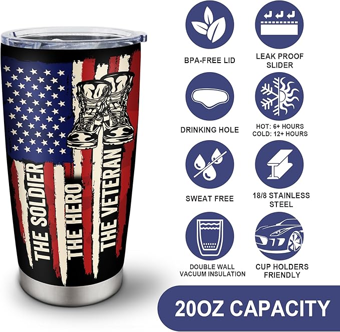 Veterans Day Gifts Tumbler 20oz, Gift for Veteran, Veteran Gifts for Men, Army/Marine Corps Veterans Present, Vietnam Veterans Present, Gift for Proud Patriotic Hard Head Veterans Drink Cup