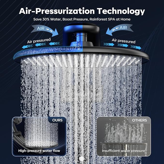 Shower Head with filtered Handheld High Pressure daul Shower Heads with Handheld Spray Combo and 10 Sprays Handheld Shower Head Detachable Shower head Built-in Magnetic Docking and Power Jets