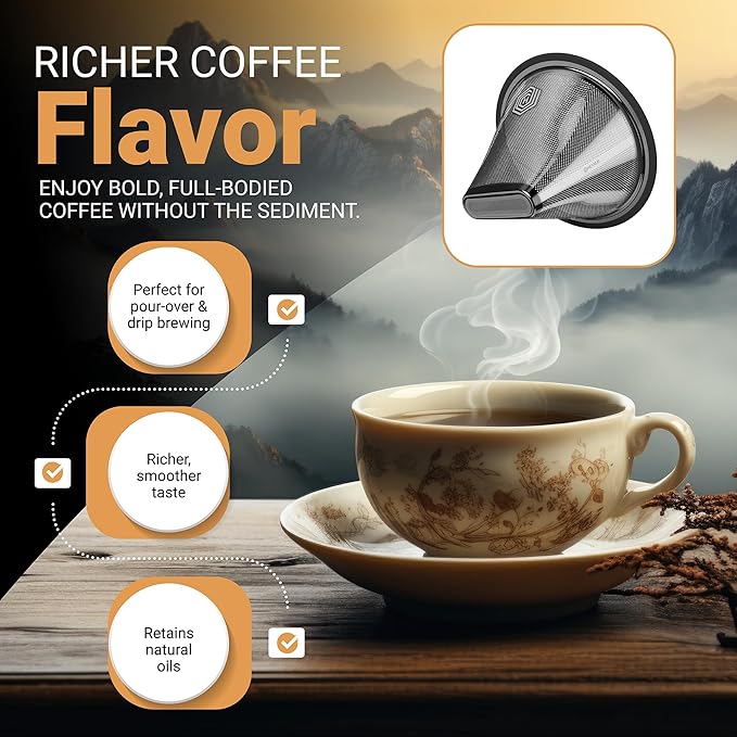 HEXNUB Reusable #4 Coffee Filter for Technivorm Moccamaster KBGV, KBT & Krups Essential Brewer, Stainless Steel Mesh - Durable Metal Filter