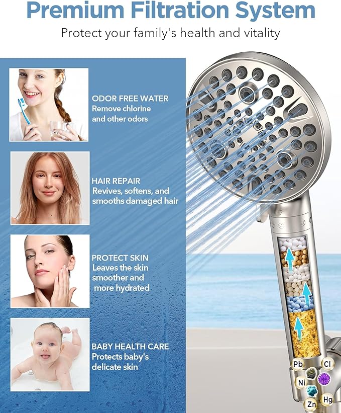 MakeFit Handheld Shower Head with Filter Brushed Nickel - High Pressure 10 Spray Modes Filtered Shower Head with Hose, Bracket and Hard Water Shower Filters to Remove Chlorine and Heavy Metals
