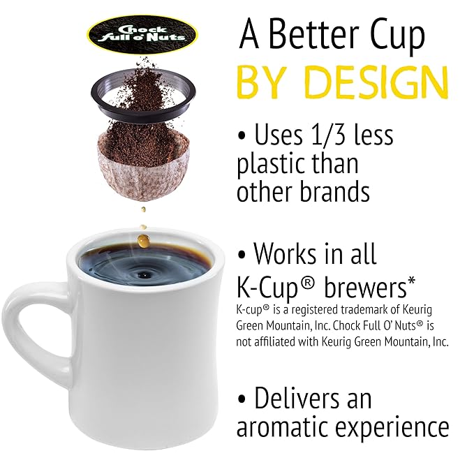 Chock Full o'Nuts Variety Pack, K-Cup Compatible Pods (48 Count) - Arabica Coffee in Eco-Friendly Keurig-Compatible Single Serve Cups