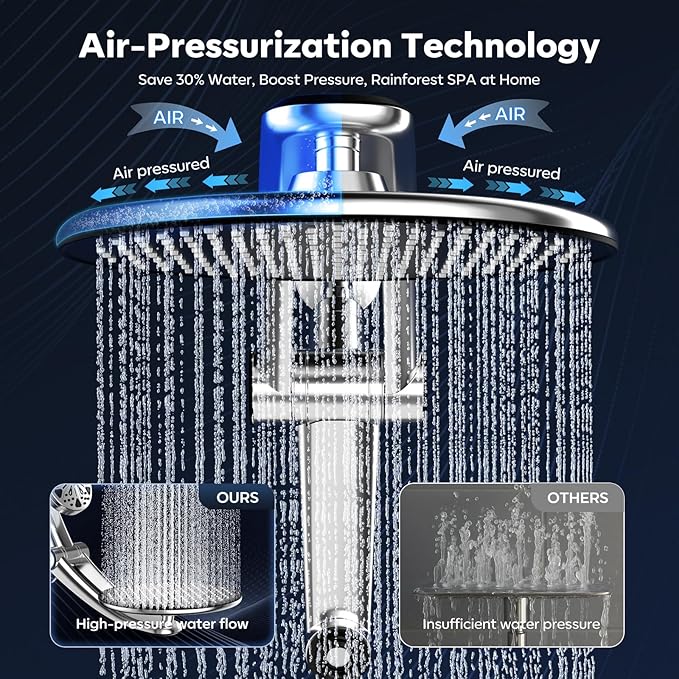 Shower Head with filtered Handheld High Pressure daul Shower Heads with Handheld Spray Combo and 10 Sprays Handheld Shower Head Detachable Shower head Built-in Magnetic Docking and Power Jets