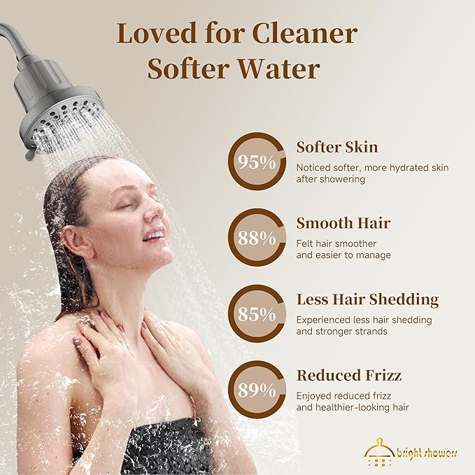 BRIGHT SHOWERS Filtered Shower Head, High Pressure Shower Filter for Hard Water to Remove Chlorine and Impurities, 8 Spray Modes Water Softener Showerhead for Hair and Skin Care, Brushed Nickel