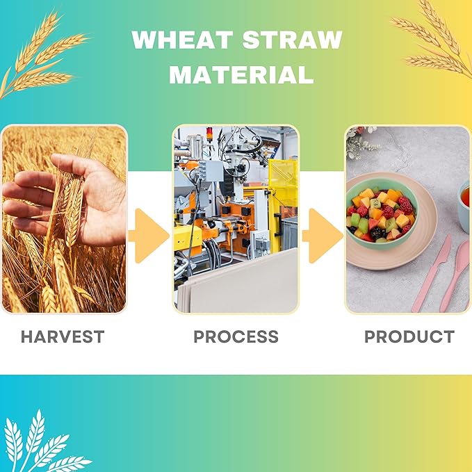 ECOSTAR Wheat Straw Dinnerware Sets Unbreakable Plates Bowls and Cups Reusable Utensils Dishwasher Microwave Safe Bowls and Plates Sets (Classic)