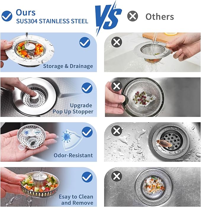 3-in-1 Kitchen Sink Drain Strainer & Sink Stopper - 304 Stainless Steel Pop Up Sink Drain Strainer, Anti-Clogging Kitchen Sink Stopper with Fast Drain Design, Fits Standard 3-1/2'' Sink Drains