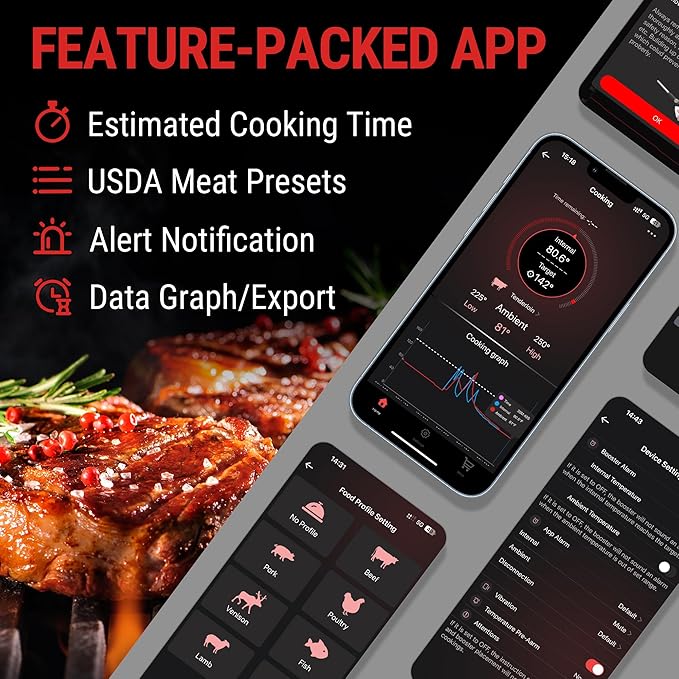 ThermoPro TempSpike 500 ft Wireless Meat Thermometer Digital, Bluetooth Meat Thermometer Wrieless for Beef Lamb Chicken Turkey, Smoker Acccessories for Rotisserie Sous Vide BBQ Oven Air Fryer