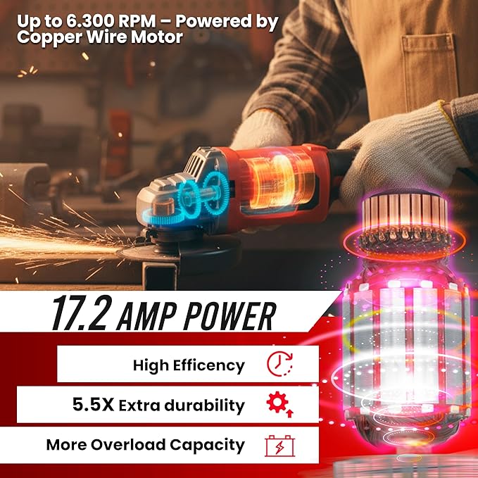 PROMAKER 9 inch Angle Grinder, 17.2 AMP, 6300 RPM, Industrial Electric Angle Grinder with 2 Extra Carbon Brushes, the rear and side handle can rotate, 2 Years Warranty.