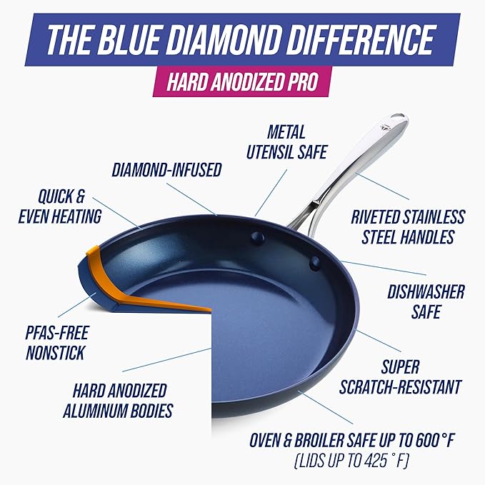 Blue Diamond Cookware Hard Anodized Ceramic Nonstick, 10" and 12" Frying Pan Skillet Set, PFAS-Free, Dishwasher Safe, Oven Safe, Grey