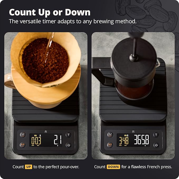 Greater Goods Digital Coffee Scale with Timer – Accurate 0.1g Precision, Multi-Color Display, Waterproof & Heat-Resistant Cover, for Pour-Over, Espresso, French Press, and Kitchen Use (Onyx Black)