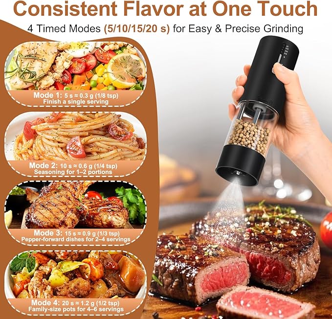 Hxro Electric Salt and Pepper Grinder with 4-Mode Timer, USB-C Rechargeable Pepper Mill with LED Light, Adjustable Coarseness & 120 ML Large Capacity, Perfect for Kitchen, BBQ, Dining Table & Gifts