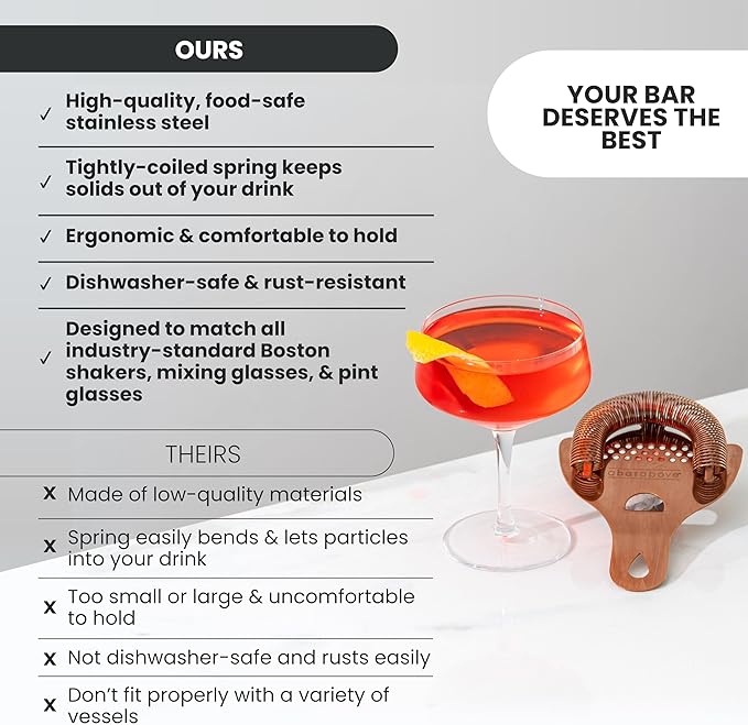 A Bar Above Hawthorne Strainer for Cocktails, Bar Strainer Cocktail, with High-Density Spring, Mirrored Stainless Steel Finish, Drink Strainer, Cocktail Strainer, for Boston Shakers and Mixing Glasses