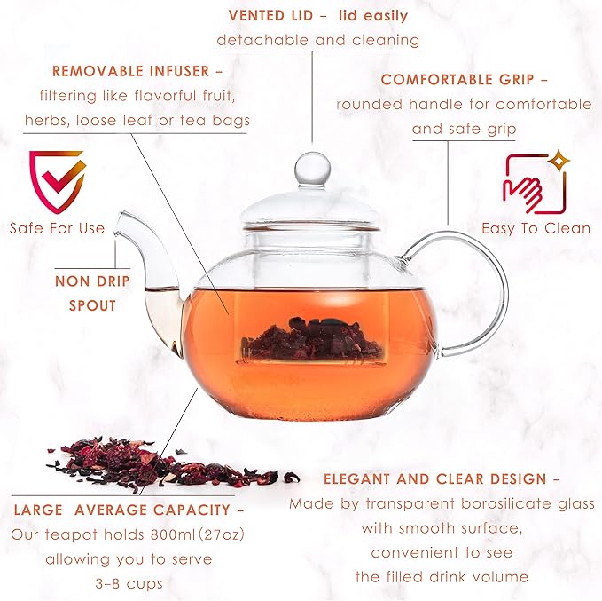 Moss & Stone Glass 27oz Tea Kettle Infuser & 4 Tea Cups Gift Set, Borosilicate Glass Teapot With Removable Glass Strainer & Teacups Of 2.7 oz, Teapot With Strainer Microwave Safe Tea Maker