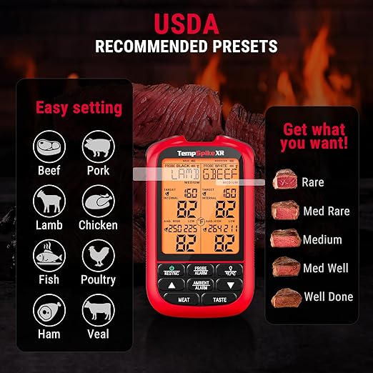 ThermoPro TempSpike 2000FT Wireless Meat Thermometer with 2 Ultra-Thin Meat Probe, Smart Meat Thermometer Digital Wireless for Rotisserie, Smoker, BBQ, Grill and Kitchen Cooking Thermometer