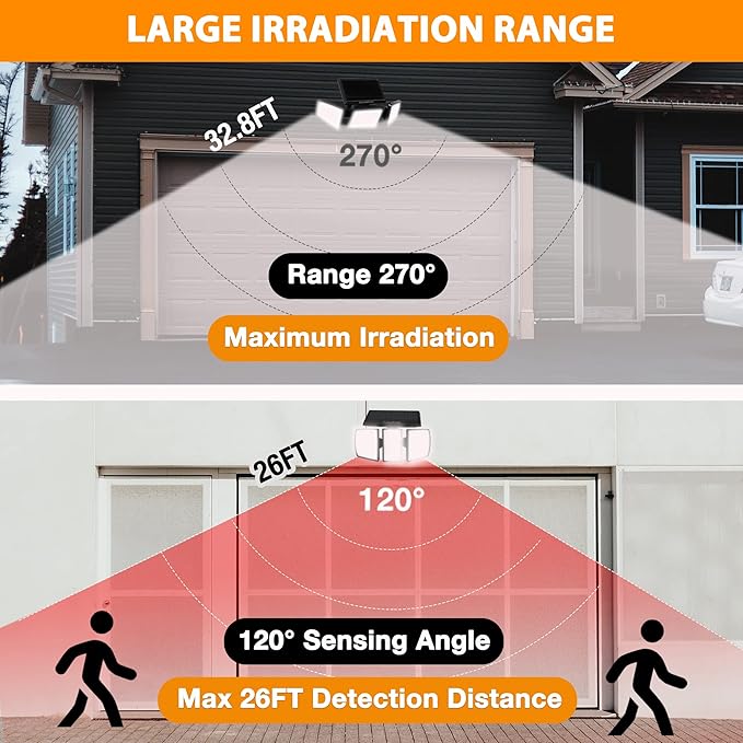 EverBrite Solar Outdoor Lights, 128 LED 7000K Solar Motion Sensor Lights, 3 Heads Security LED Flood Light, 270° Wide Lighting, IP65 Waterproof, Wall Light for Yard Patio Garden Pathway Porch
