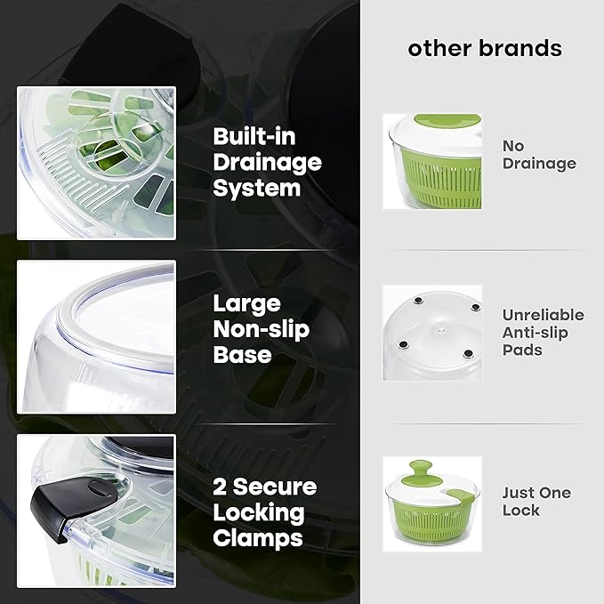 Joined Salad Spinner with Storage Lid, Drain, Bowl, and Colander - Quick and Easy Multi-Use Lettuce Spinner, Vegetable Dryer, Fruit Washer, Pasta and Fries Spinner - 3.7 Qt