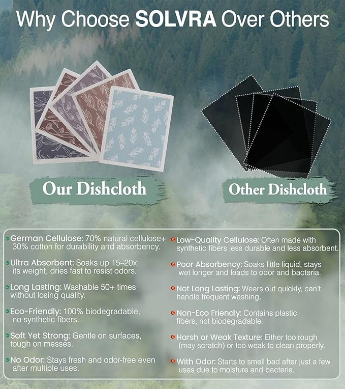 Swedish Dishcloths for Kitchen100% Biodegradable | 10 Pack Reusable Cellulose Sponge Cloths | Ultra Absorbent, Eco-Friendly Cleaning Towels | Dishcloths for Washing Dishes and General Cleaning