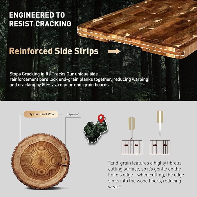 End Grain Cutting Board for Kitchen with Non-slip Feet, Acacia Wood Heavy Duty Checkered Cutting Board Upgraded Chopping Board with Juice Groove & Handle Large Wooden Butcher Block with Gift Box