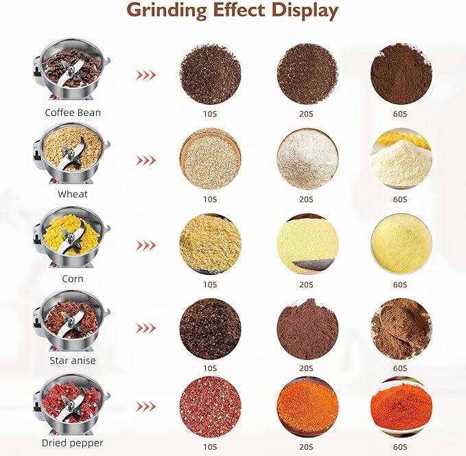 MAGIC MASTER 300g Grain Mill Grinder Electric,High Speed 1500W Commercial Safety Stainless Steel Dry Spice Grinder Machine For Flour Wheat Nut Corn Rice Pepper Herbs Coffee Beans,Upright,110V