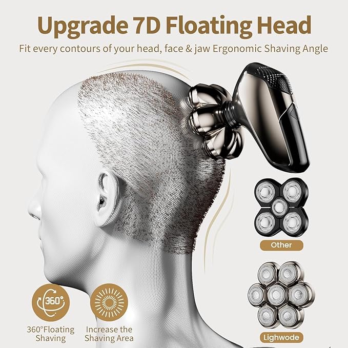 SHPAVVER Head Shavers for Bald Men: 5-in-1 Upgraded Electric Razor - IPX7 Waterproof Shaving Grooming Kit for Balder - Turbo Speed & Precision Blades (Gold Black)