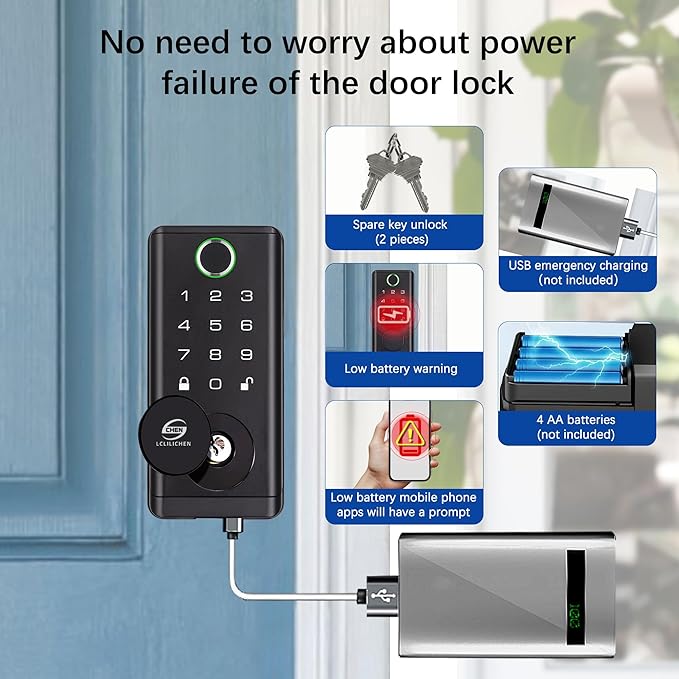 Smart Door Lock, Keyless Entry Deadbolt with Fingerprint, Keypad and App Control, 5-in-1 Electronic Front Door Lock for Home and Office, Weatherproof