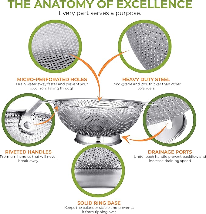 LiveFresh Stainless Steel Micro-Perforated 5-Quart Colander - Professional Strainer with Heavy Duty Handles and Self-draining Solid Ring Base - Dishwasher Safe
