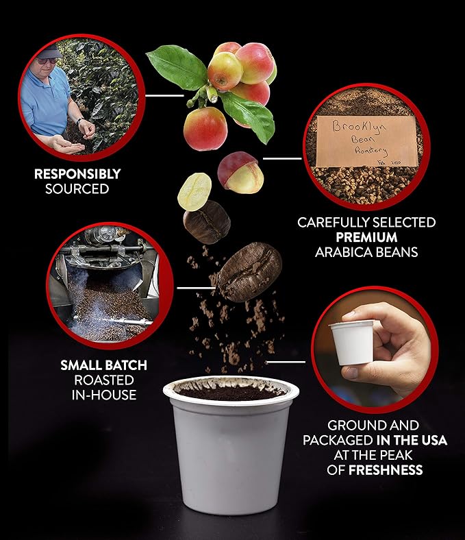 Brooklyn Beans Corner Donut Shop Gourmet Coffee Pods - Compatible with Keurig K Cup Brewers Including 2.0 Machines, 40 Count, Classic Donut Shop
