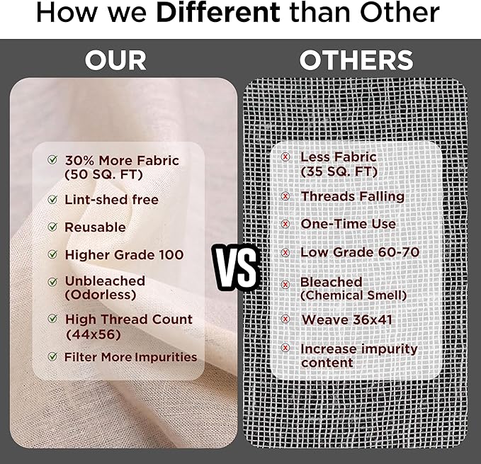 100% Unbleached Cheese Cloths - Grade 100-50 Sq Feet - 5.5 Sq Yards Organic cheesecloth For Straining -Reusable Washable Ultra Fine Cheesecloth for Turkey Straining, Cooking, Baking, Cheese Making